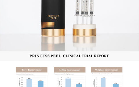 إطلاق “Princess Peel” المعاد تجديده من Storyderm بتقنية المايكرونيدل الذهبية