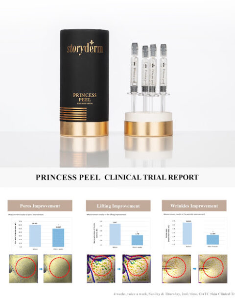 إطلاق “Princess Peel” المعاد تجديده من Storyderm بتقنية المايكرونيدل الذهبية